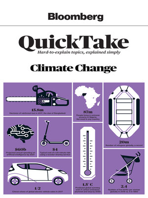 cover image of Bloomberg QuickTake